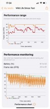 3DMark Wild Life stress test - Apple iPhone 13 Pro Max review