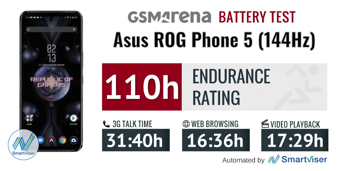 Asus ROG Phone 5 specs - PhoneArena