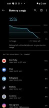 Daily battery use - Google Pixel 5 Long Term Review