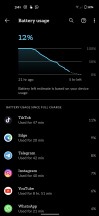 Daily battery use - Google Pixel 5 Long Term Review