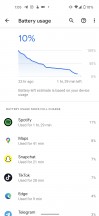 Daily battery use - Google Pixel 5 Long Term Review