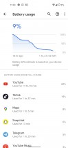 Daily battery use - Google Pixel 5 Long Term Review