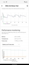 Benchmark stability tests - Google Pixel 5a 5g review