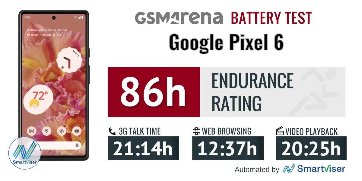 pixel 6 battery life test