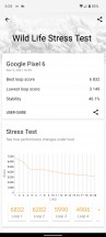 3DMark Wild Life stress test - Google Pixel 6 review