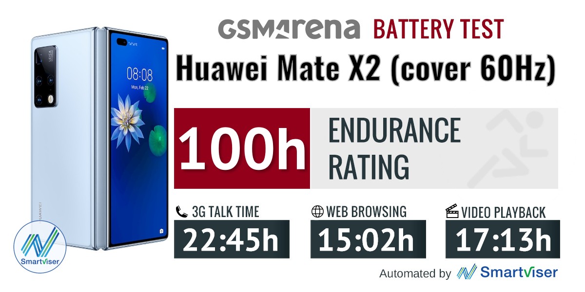Huawei Mate X2 review