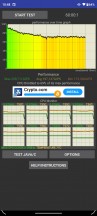 CPU throttling test - Motorola Edge 20 Pro review