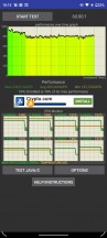 CPU Stress Test - Motorola Edge 20 review