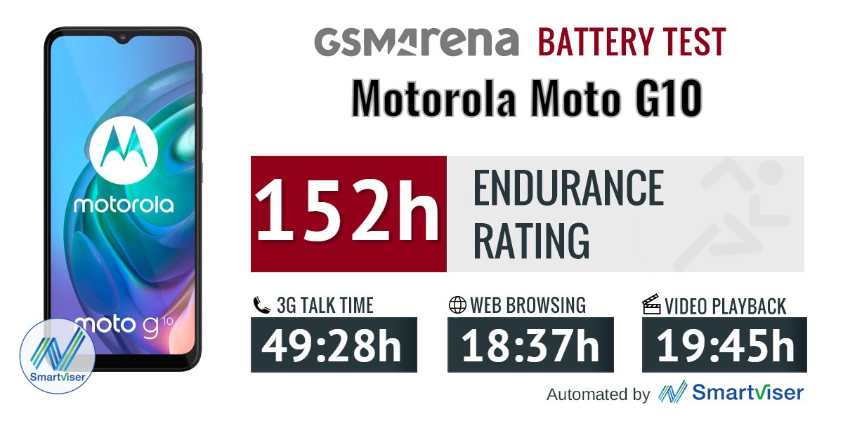 moto g10 power battery backup