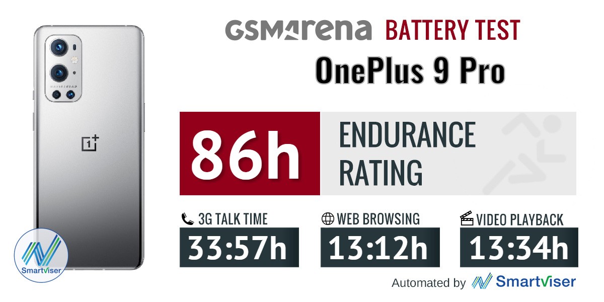 OnePlus 9 Pro Battery