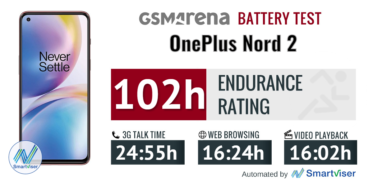 oneplus nord 2 battery capacity