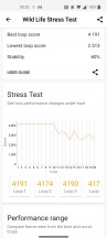 3D Mark Stress Test - OnePlus Nord 2 5G review