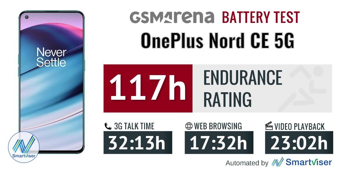 one plus nord ce charging time