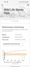 3DMark Wild Life stress test - Oppo Reno6 Pro 5G (Snapdragon) review