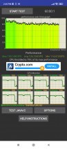 CPU stress test - Poco M4 Pro 5G review