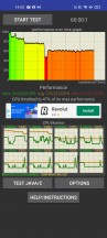 CPU stress test result - Realme GT 5G review