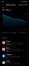 Battery life: screen on time - Xiaomi Redmi Note 10 Pro long-term review