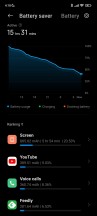 Battery life: screen on time - Xiaomi Redmi Note 10 Pro long-term review