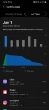 Battery life - Samsung Galaxy S20+ long-term review