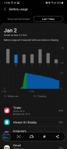 Battery life - Samsung Galaxy S20+ long-term review