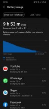 Battery life samples - Samsung Galaxy S21 Ultra long-term review
