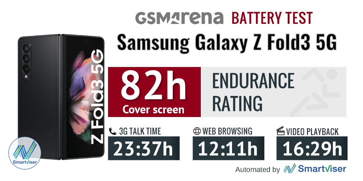 fold 3 battery mah