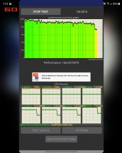 CPU Throttling test - Samsung Galaxy Z Fold3 5G review