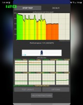CPU Throttling test - Samsung Galaxy Z Fold3 5G review