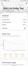 3DMark Wild Life stress test - Sony Xperia 1 III review