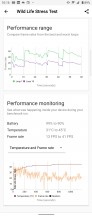 3DMark Wild Life stress test - Sony Xperia 1 III review