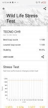 GPU stress test - Tecno Camon 18 Premier review