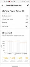 GPU stress test - Ulefone Power Armor 13 review