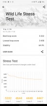 3DMark Wild Life stress test - vivo X70 Pro+ review