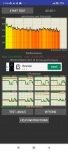 CPU Stress Test - Xiaomi 11T Pro review