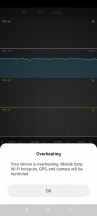 GPU Stress Test - Xiaomi 11T Pro review
