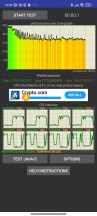 CPU throttling test - Xiaomi 11T review
