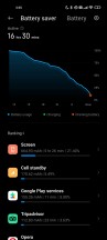 Screen on time - Xiaomi Mi 11 long-term review