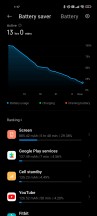 Screen on time - Xiaomi Mi 11 long-term review