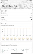 3D Mark - Xiaomi Pad 5 review