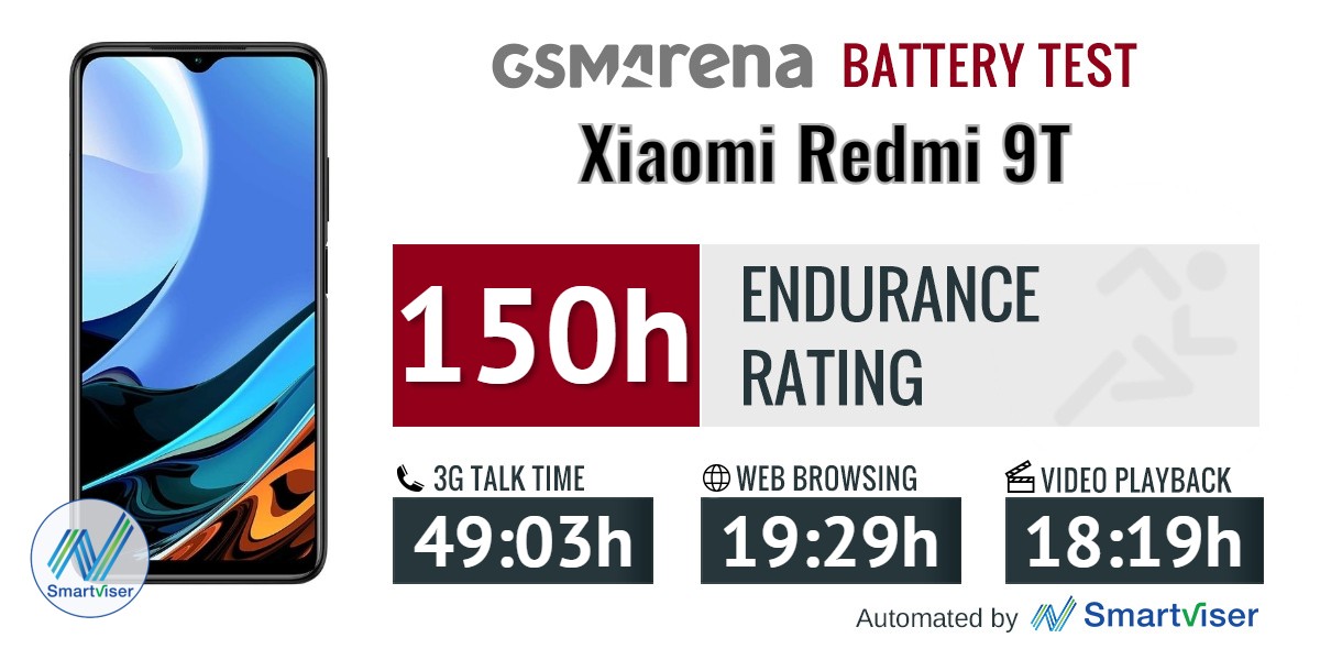 Xiaomi Redmi 9T  review