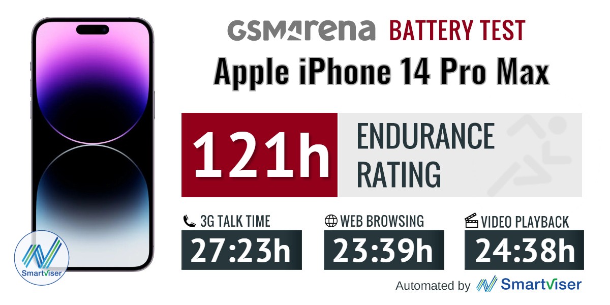 iphone 12 pro max and 13 comparison