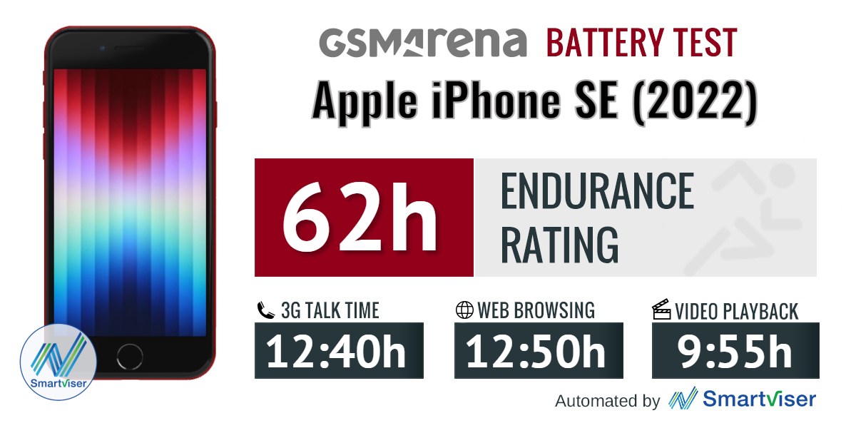 iphone se 3rd gen battery size