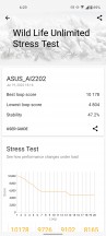 3DMark Wild life stress test (Dynamic) - Asus Zenfone 9 review