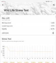 3DMark Wild life stress test (unfolded) - Huawei Mate Xs 2 review