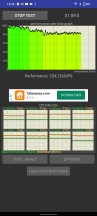 CPU stress test: 30 min - iQOO 9T review