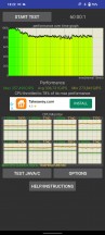 CPU stress test: 60 min - iQOO 9T review