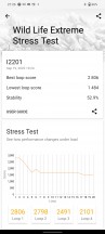 GPU stress test - iQOO 9T review