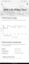 GPU test - iQOO Neo 6 review