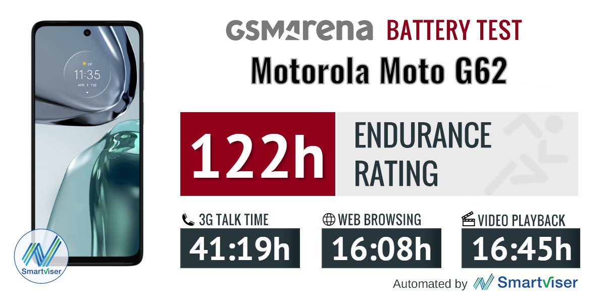 motorola g62 test