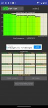 CPU throttle test: 30 min - Motorola Moto G62 review